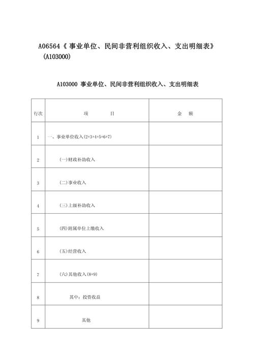 事业单位事业支出具体包括哪些内容？-图3