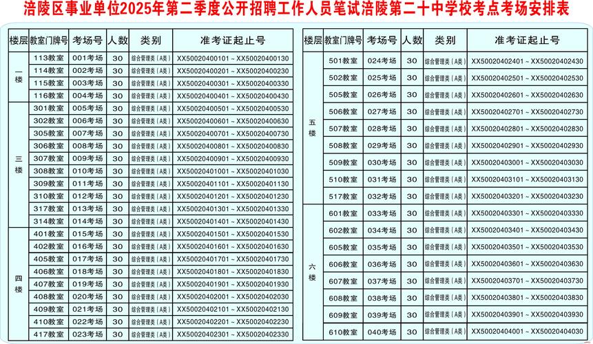 綦江2025事业单位何时招考？-图2