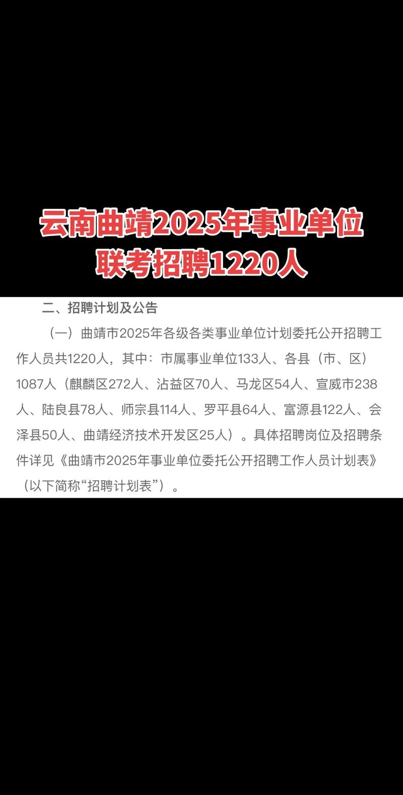 曲靖市事业单位2025-图1