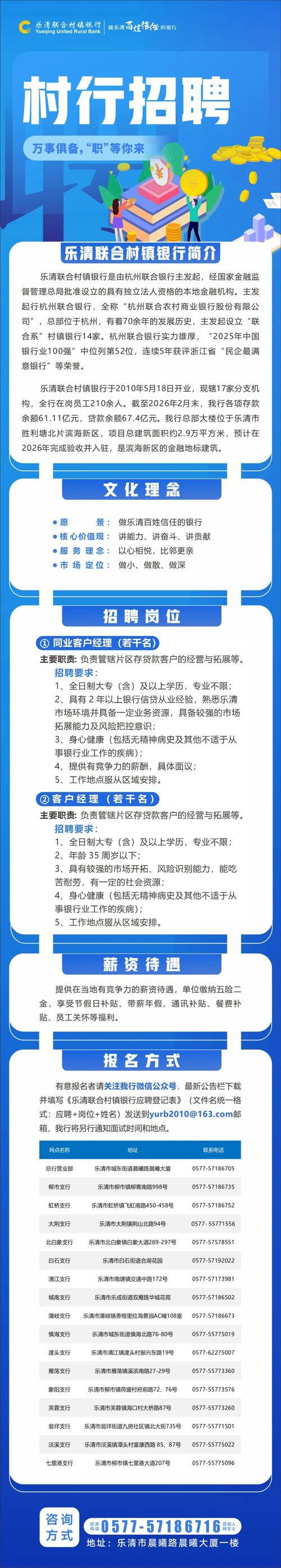 雅乐居2025校招，岗位与流程如何？-图1