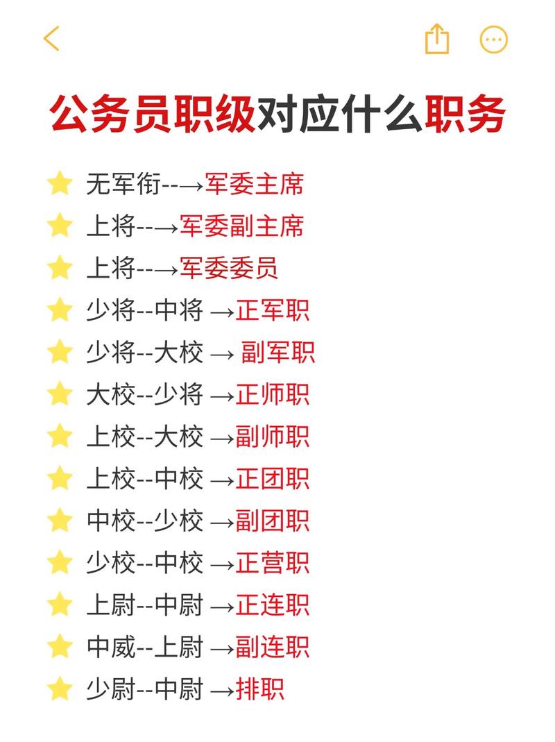 事业单位与公务员，到底哪个更值得选？-图2