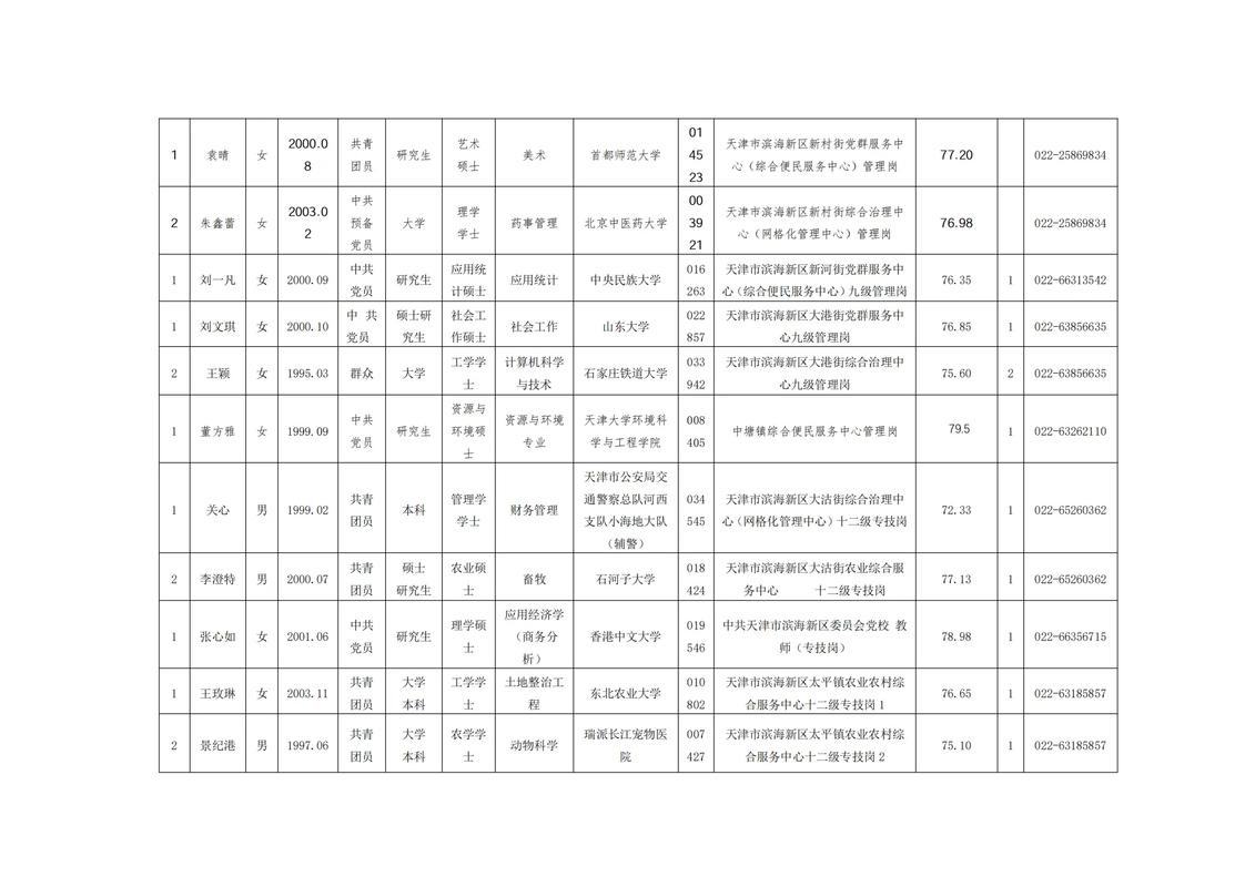 2025天津事业单位何时招考？-图1