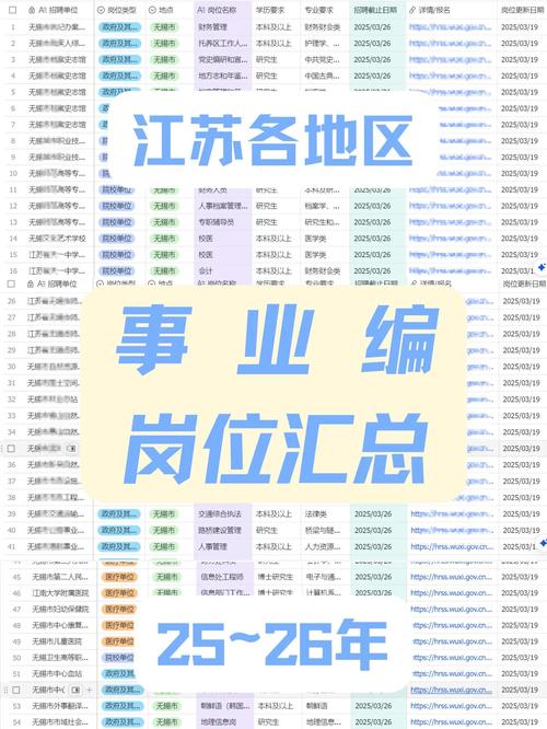 2025上半年事业单位-图1