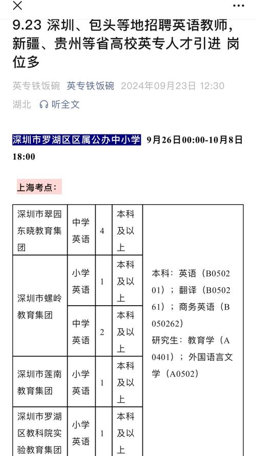 深圳英语教师招聘有何要求？-图1
