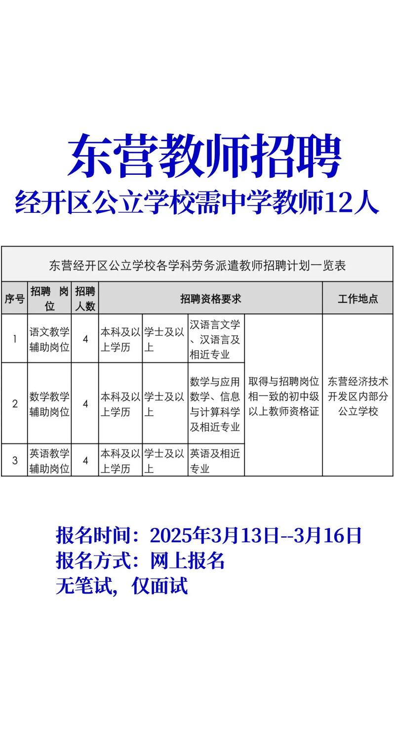 2025东营教师招聘何时开始报名？-图1