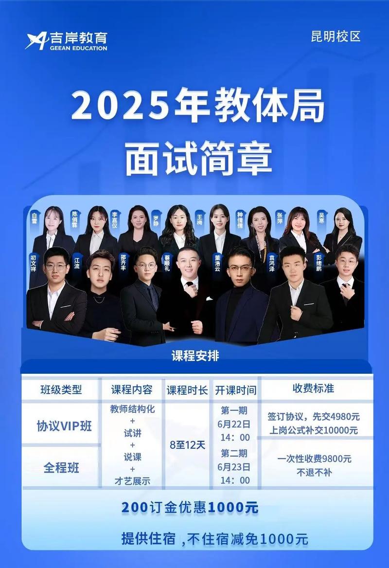 2025昆明事业单位何时招？考什么内容？-图1