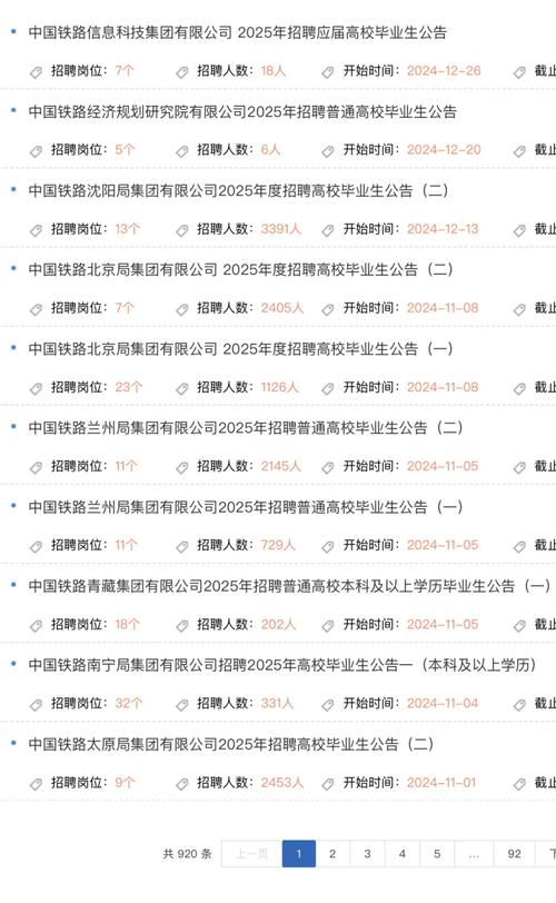 中铁建2025校招何时启动?招哪些岗位?-图2 中铁建2025校招何时启动?招哪些岗位?-图2