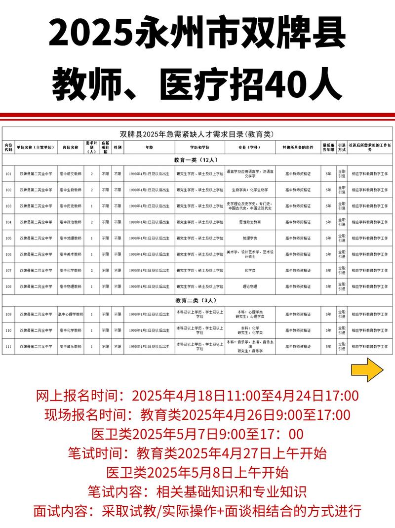 双牌教师招聘2025何时开始报名?-图3 双牌教师招聘2025何时开始报名?-图3