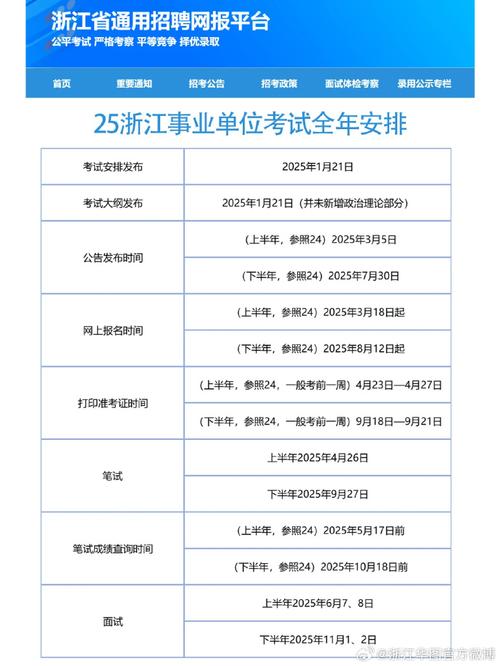 事业单位考试时间 浙江-图2