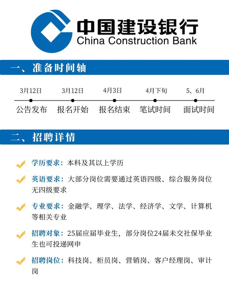 建行校招笔试通知何时发布？-图1