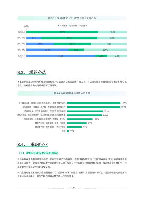 星巴克2025校招有何新变化？-图1