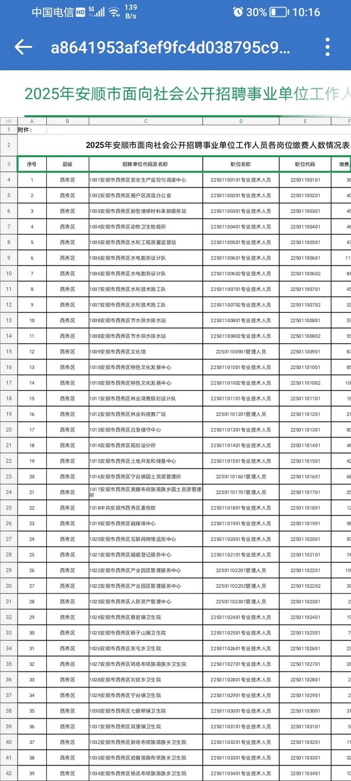 2025安顺事业单位何时招考？-图1