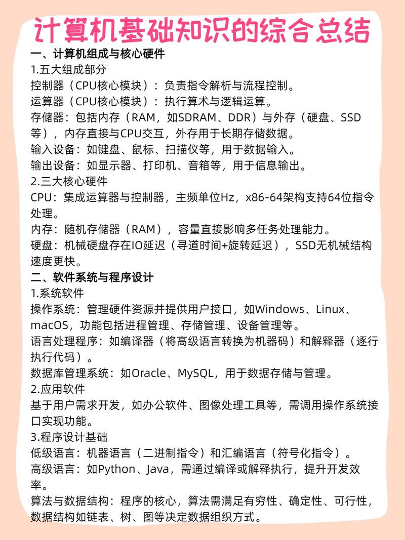 计算机专业知识事业单位考什么?-图2 计算机专业知识事业单位考什么?-图2