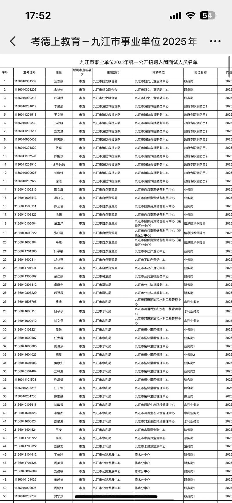 2025九江事业单位何时报名？-图2