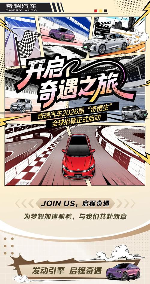 2025奇瑞校招,有哪些岗位值得关注?-图1 2025奇瑞校招,有哪些岗位值得关注?-图1