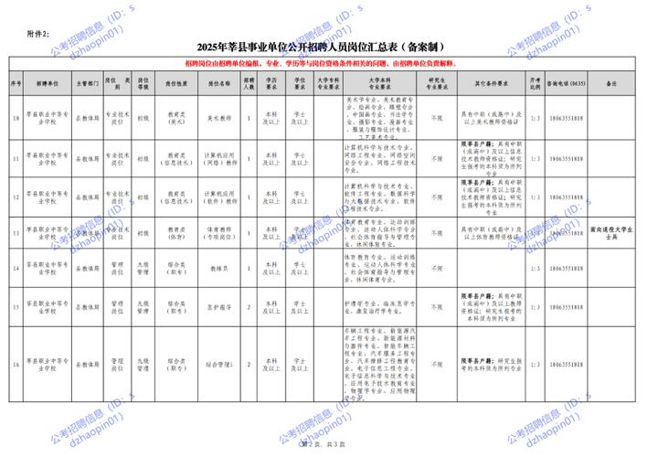2025济南事业单位何时招考？-图1