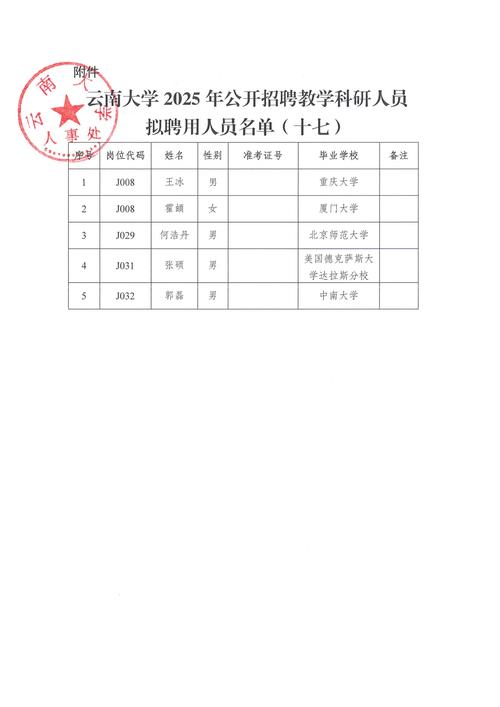 云南2025校招何时启动？-图1