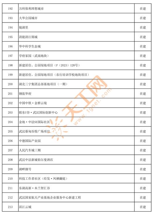 2025武汉事业单位何时报名？-图1