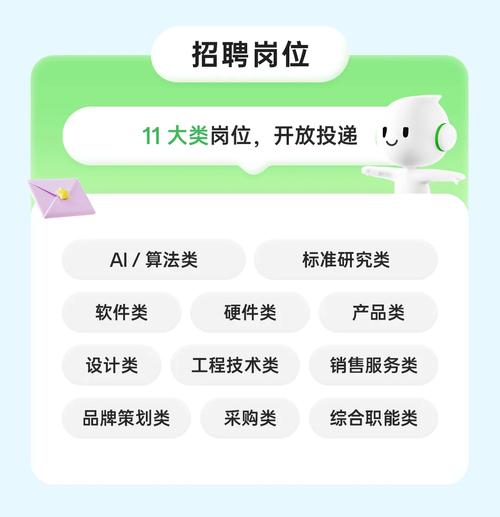 OPPO校园招聘笔试题考什么？-图2