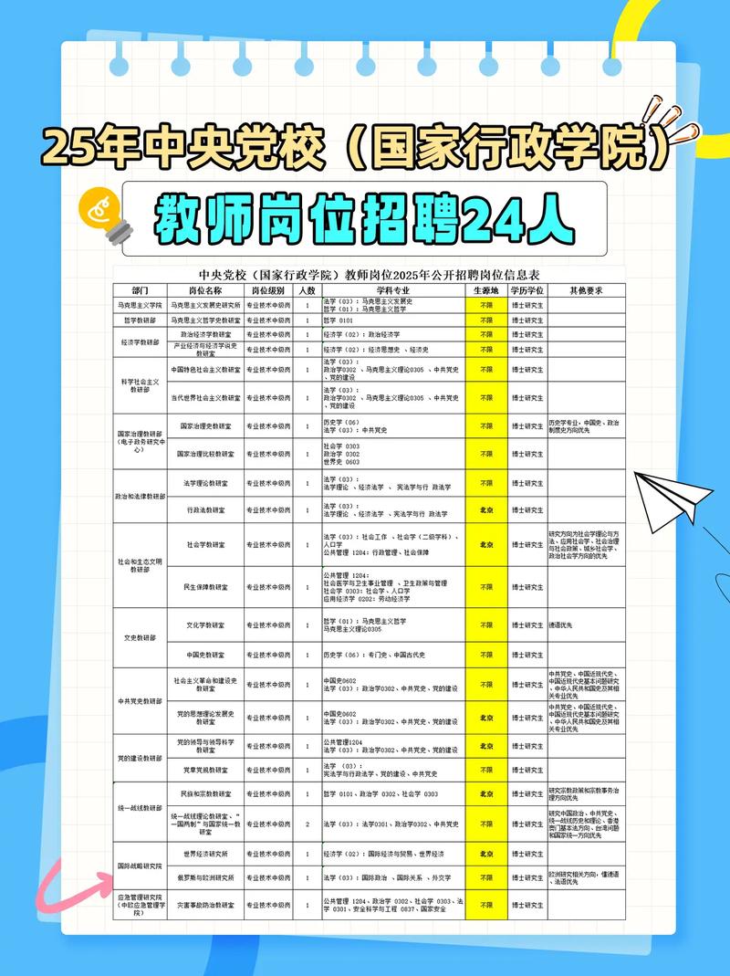 固安2025教师招聘何时启动？-图3