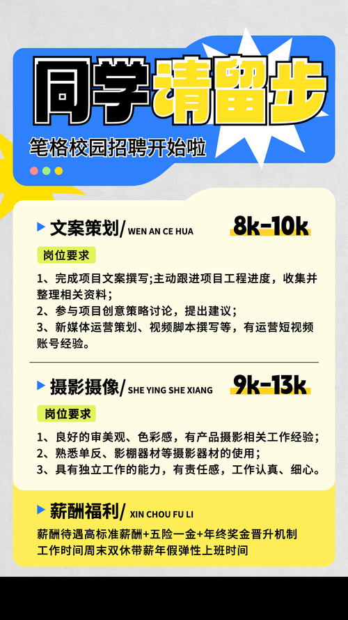 阳光城校园招聘2025-图2