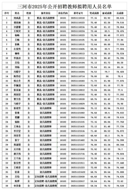 清河2025教师招聘何时启动？-图1