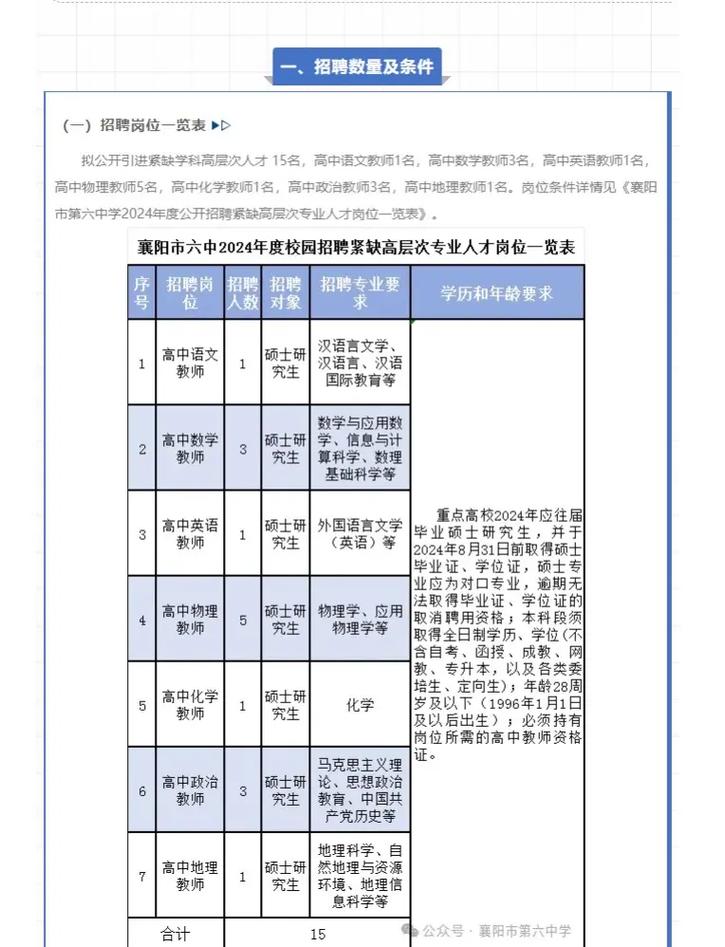 湖北襄阳教师招聘何时开始？-图1