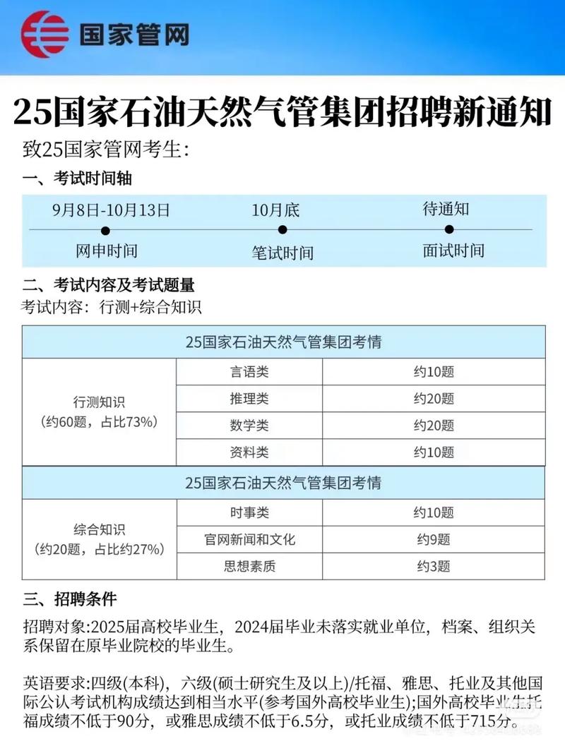 浙江钢管公司校招有何岗位与要求？-图1