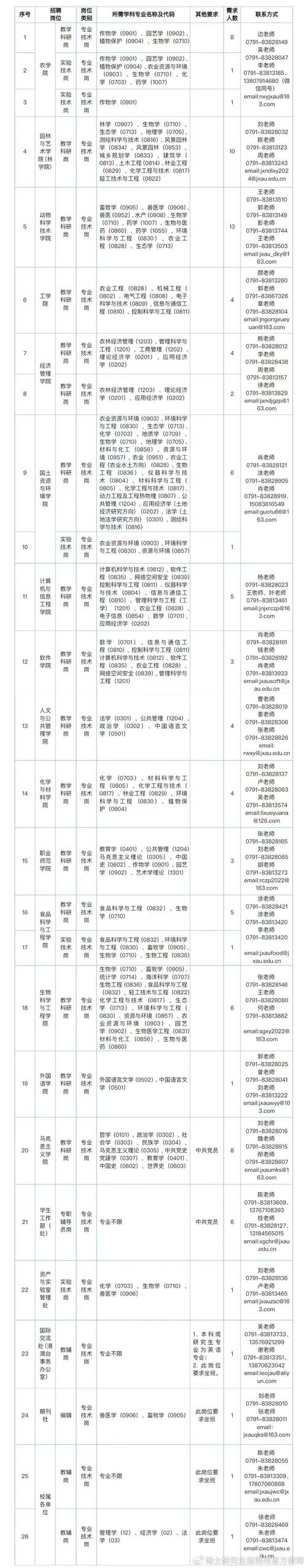 农行2025校招何时启动？-图3