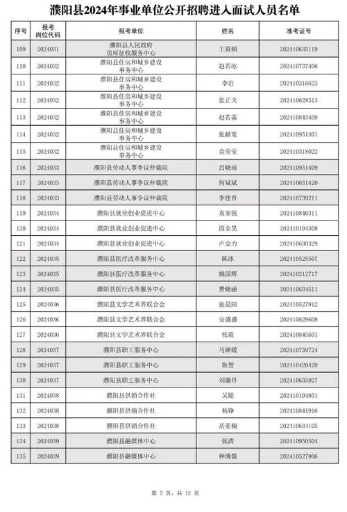 面试名单已出,如何高效准备?-图2 面试名单已出,如何高效准备?-图2