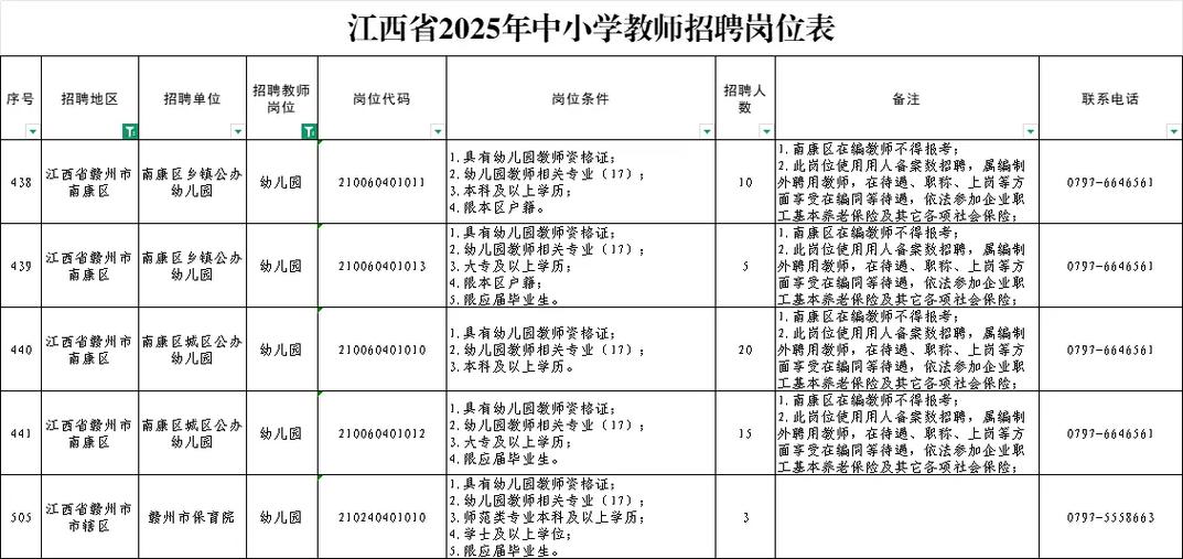 乳源2025教师招聘何时开始报名？-图3