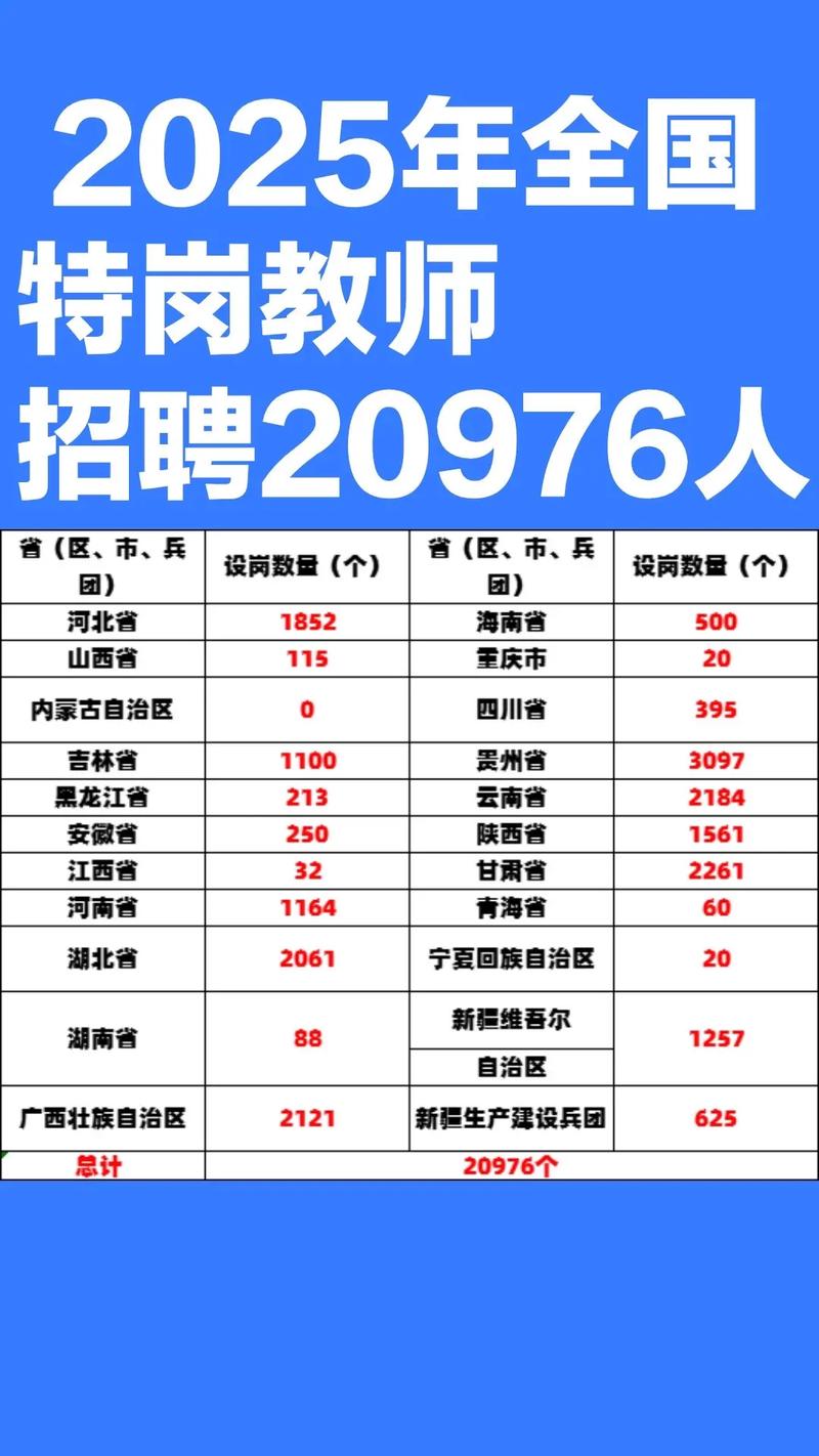 藁城教师招聘2025何时开始报名？-图1