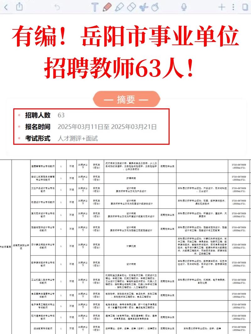 2025岳阳教师招聘何时开始?-图2 2025岳阳教师招聘何时开始?-图2