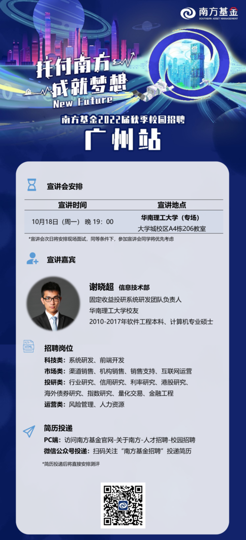 南方基金校园招聘，有哪些岗位要求？-图2