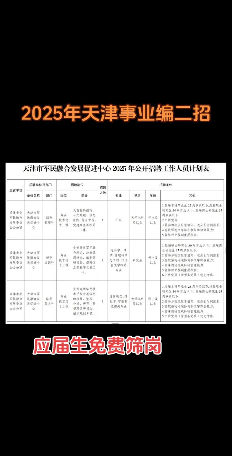 天津事业单位综合知识考什么？-图1