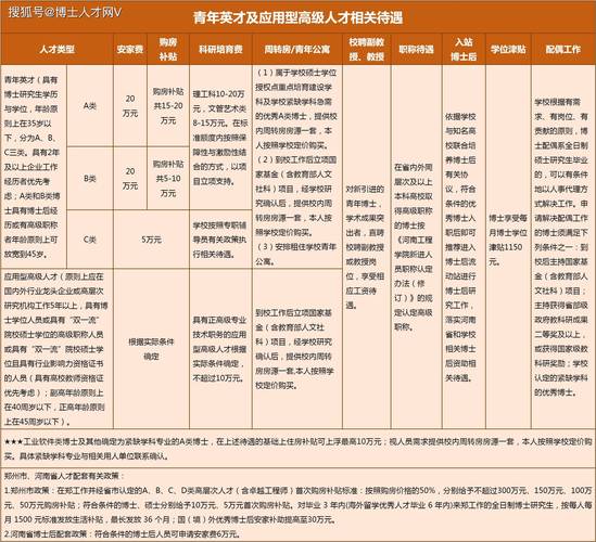 2025校招人数会增还是减？-图2