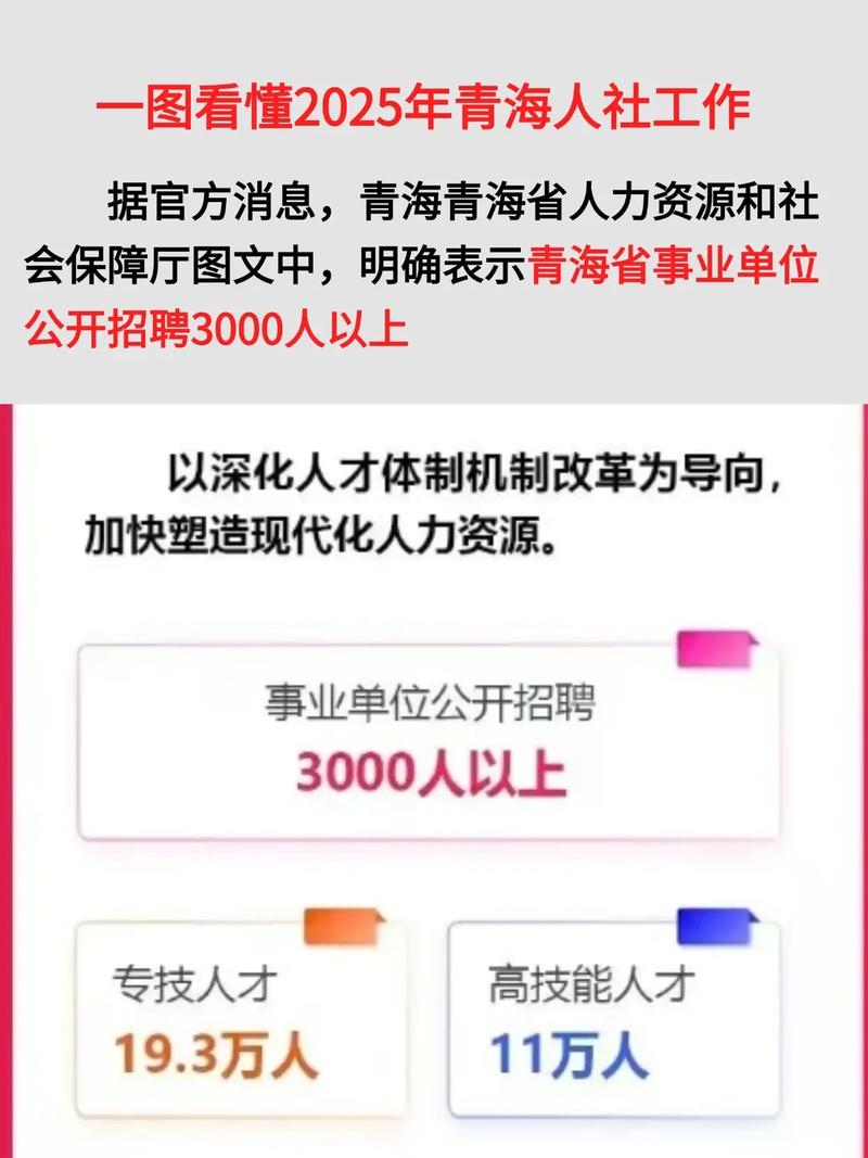 青海2025事业单位何时启动报名？-图1