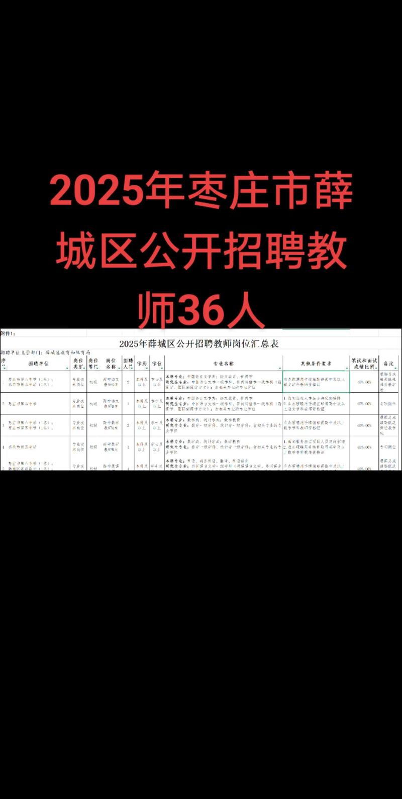 电白教师招聘2025何时启动报名？-图1