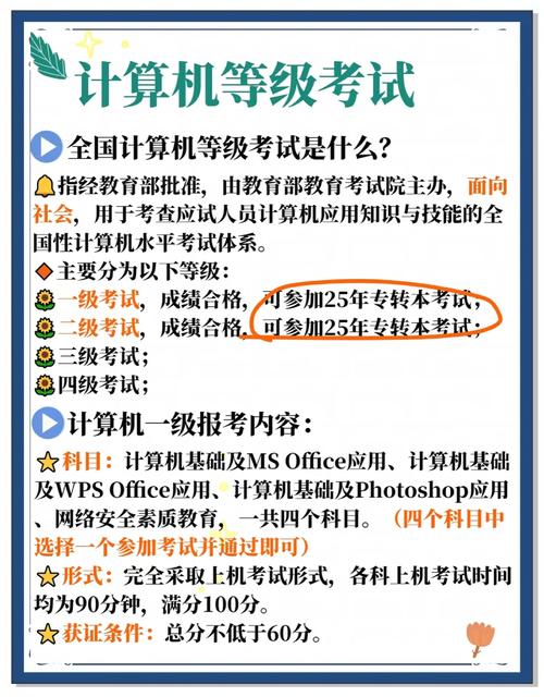 事业单位考试计算机知识考什么？-图2