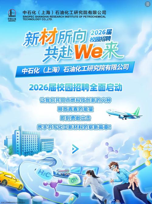 华夏幸福校招，有哪些岗位值得期待？-图1