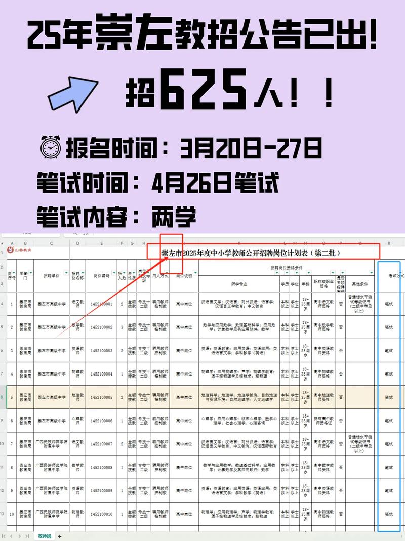2025崇左教师招聘何时开始？-图3