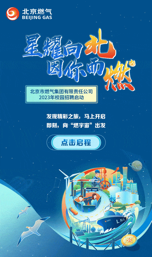 沈阳燃气校园招聘哈尔滨有何岗位？-图1