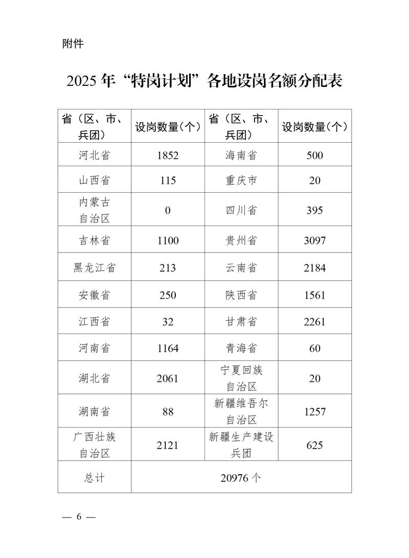 云南教师招聘2025何时开始报名？-图1