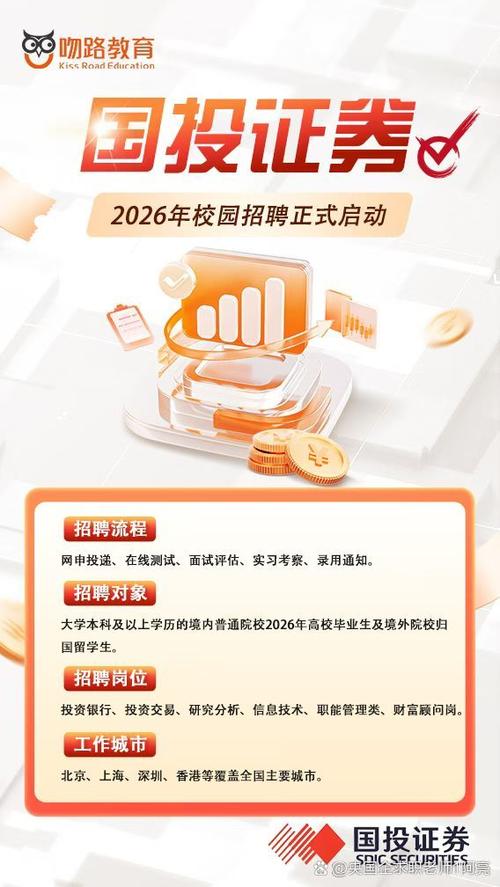 2025国投校招何时启动？岗位有何新变化？-图2