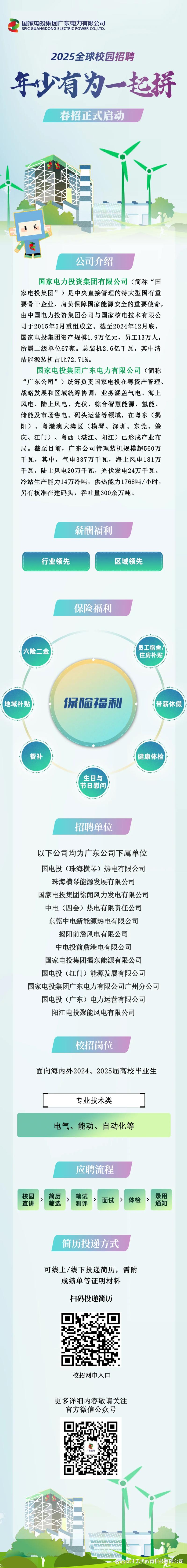 央企2025校招何时启动？-图2