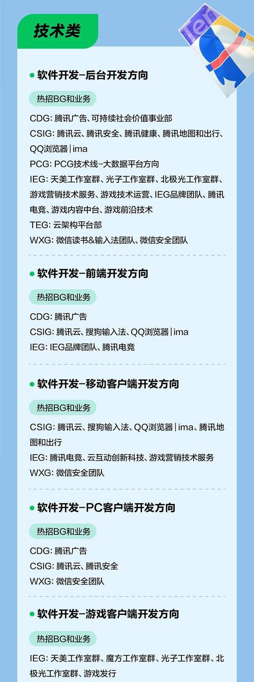 腾讯校园招聘应届生有哪些岗位？-图2