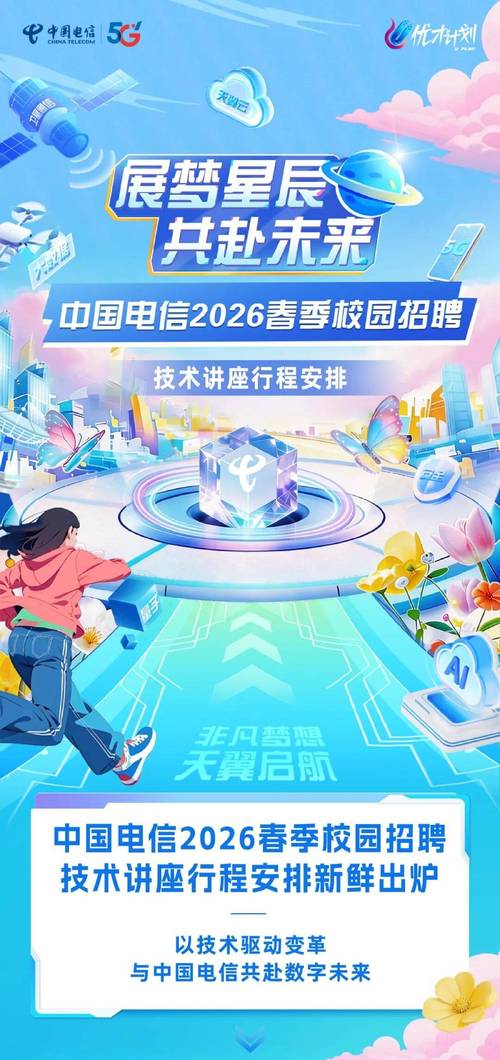 电信云2025校招有何新动向?-图1 电信云2025校招有何新动向?-图1