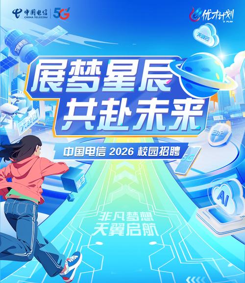 电信云2025校招有何新动向?-图3 电信云2025校招有何新动向?-图3