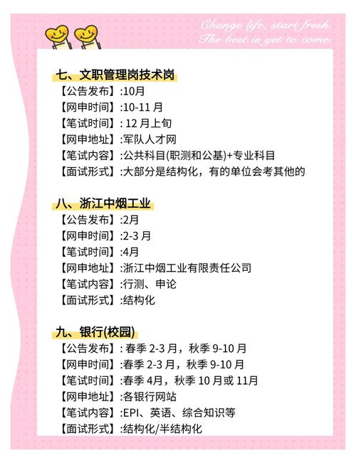 2025浙江事业单位有何新变化?-图3 2025浙江事业单位有何新变化?-图3