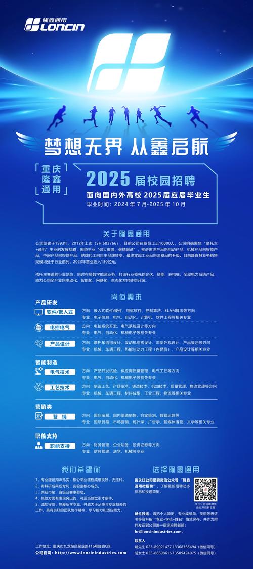 晶端显示校园招聘,有哪些岗位值得关注?-图2 晶端显示校园招聘,有哪些岗位值得关注?-图2